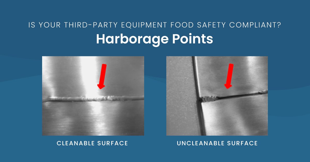 Text over a blue wavy background that says, "Is Your Third-Party Equipment Food Safety Compliant? Harborage Points" with a photo of a sealed metal joint captioned "cleanable surface" and a photo of an unsealed metal joint captioned "uncleanable surface"