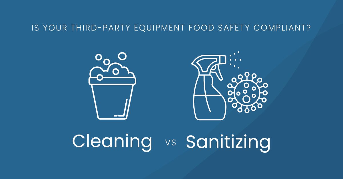 Text over a blue wavy background that says, "Is Your Third-Party Equipment Food Safety Compliant? Cleaning vs. Sanitizing"