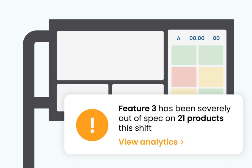 A silhouette of a screen with modular boxes and green, red, and yellow highlights to indicate performance. An alert says, "Feature 3 has been severely out of spec on 21 products this shift, view analytics"
