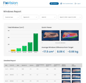 FloVision Analytics dashboard with an annotated striploin primal along with metrics on performance for each primal