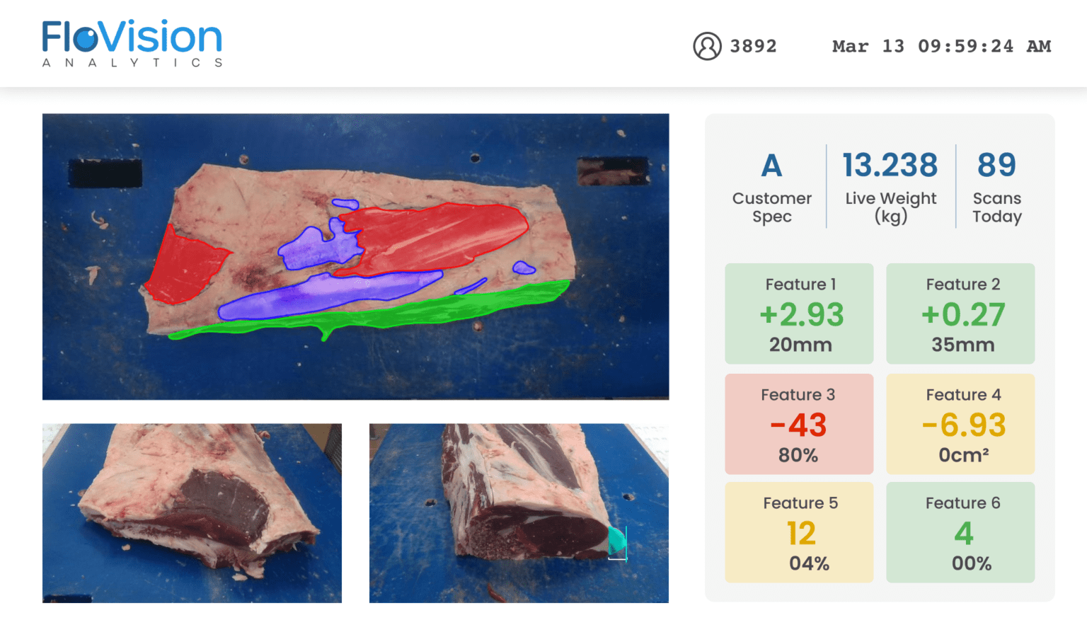 FloVision Analytics operator HMI with an annotated striploin primal along with metrics on operator performance for the day